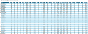 Setup Men (NL), full leaderboard, through end of play May 27. Minimum of 11 total relief appearances.