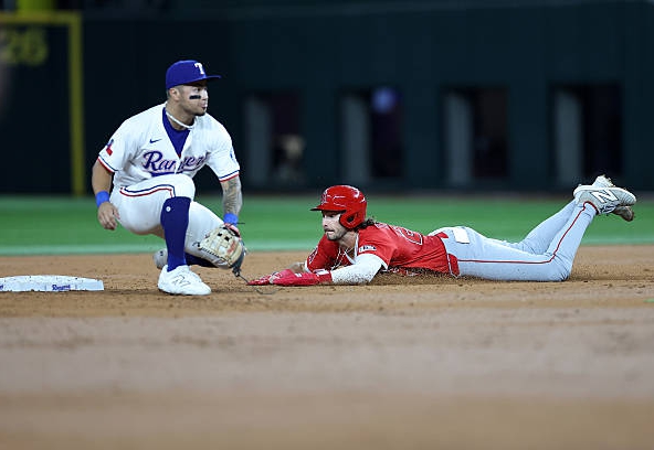 Rangers Angels
