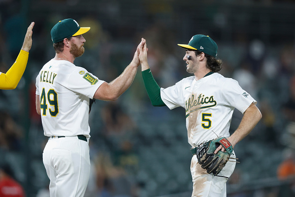 Jacob Wilson and Michael Kelly, both of the Athletics, celebrate their team's win over the Astros