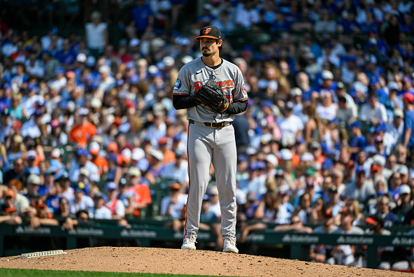 Kade Strowd of the Baltimore Orioles in the stretch while pitching against the Chicago Cubs