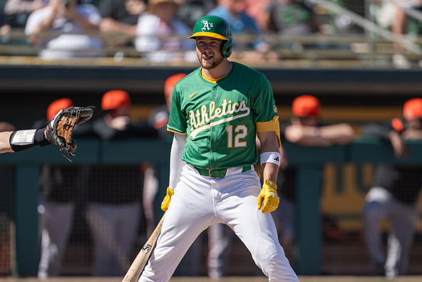 The New York Yankees are sending minor league right-handed pitcher Luis Burgos to the Athletics for Infielder Max Schuemann.