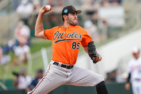 Baltimore Orioles 2023: Ready To Fly Again?